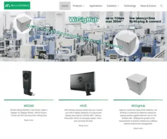 Millitronic.com.tw(Industry 4.0) Screenshot