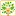 Milofoodbox.ca Favicon