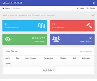 Minaexplorer.com(Mina Block Explorer) Screenshot