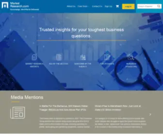 Mindbranch.com(Market Research Reports and Industry Analysis) Screenshot