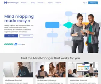 Mindjet.com(Mind Mapping Software by MindManager) Screenshot