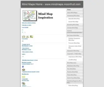 Mindmapinspiration.co.uk(Mind Maps Home) Screenshot