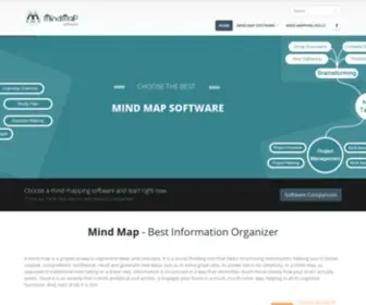 Mindmapsoft.com(Best Mind Map Software and Skills Recommended) Screenshot