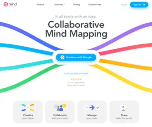 Mindmeister.com(Create Your Mind Maps Online) Screenshot