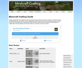 Minecraftcrafting.info(Minecraft Crafting Guide) Screenshot