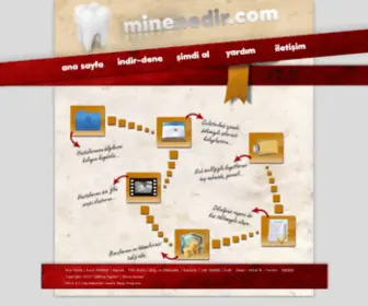 Minenedir.com(Hekimleri Hasta Takip Otomasyon Program) Screenshot
