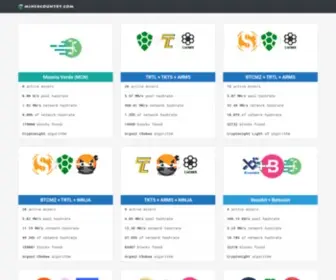 Minercountry.com(Fast and stable mining pools for cryptonote cryptocurrencies located in North America (Canada)) Screenshot