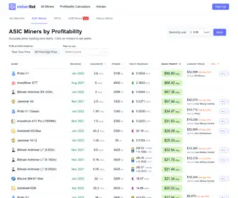 Minerlist.com(Track the profitability of all crypto miners) Screenshot