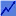 Minidowfuturestrader.com Favicon