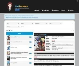 Miniencodes.nl(Miniencodes) Screenshot