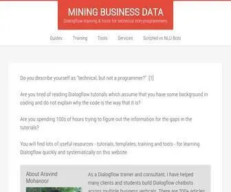 Miningbusinessdata.com(Mining Business Data) Screenshot