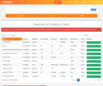 Miningchamp.com(Site Disabled) Screenshot