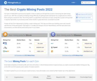Miningpools.com(Crypto Mining Pools 2019) Screenshot