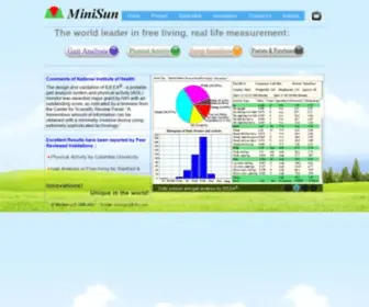 Minisun.com(Gait analysis system) Screenshot