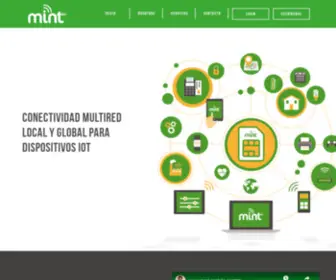 Mint-Mobile.com(Conectividad Global Gestionada M2M) Screenshot