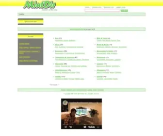 Mintdir.com(Free Directory of Mint Links) Screenshot