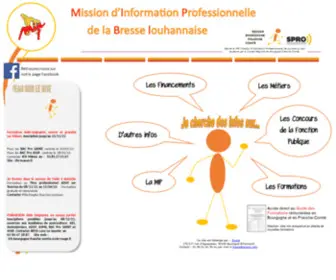 Mip-Louhans.asso.fr(MIP Louhans) Screenshot