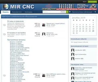 Mir-CNC.ru(Мир CNC) Screenshot