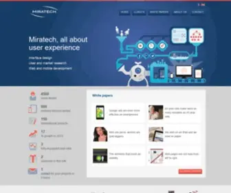 Miratech.com(Conception web et mobile) Screenshot