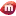 Miroguide.com Favicon
