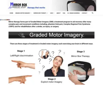 Mirrorboxtherapy.com(Mirror Box Therapy) Screenshot