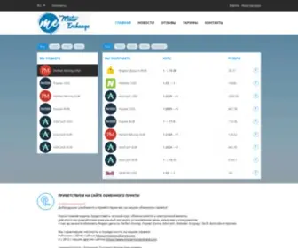 Misterexchange.com(Обменный) Screenshot