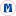 Mitchellsfw.com Favicon