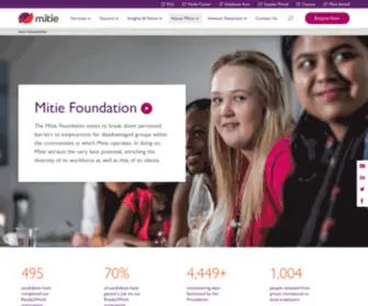 Mitiefoundation.com(Mitie Foundation) Screenshot