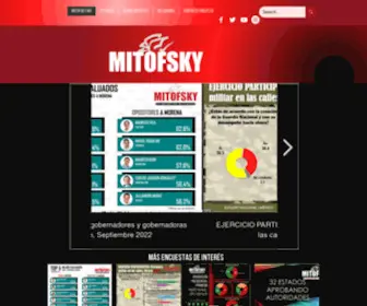 Mitofsky.mx(Encuestas) Screenshot