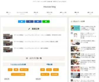 Miucciablog.com(Miuccia blog) Screenshot