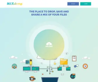 MixDrop.co(Nginx) Screenshot