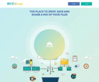MixDrop.sx(One place to drop and share a mix of your files) Screenshot