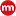 Mizoramnewz.com Favicon