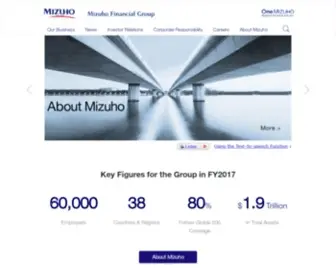 Mizuho-FG.com(Mizuho Financial Group) Screenshot