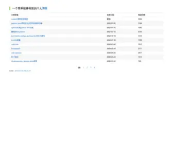 Mkmerich.com(慢慢来比较快) Screenshot