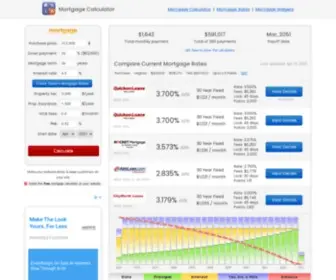 Mlcalc.com(Mortgage Calculator) Screenshot