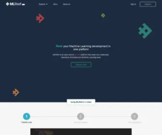 Mlreef.com(Collaborative Machine Learning development) Screenshot