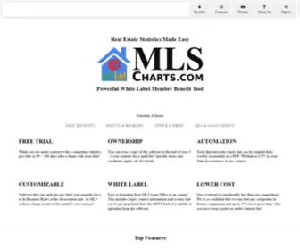 MLScharts.com(MLScharts) Screenshot