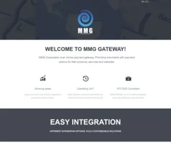MMgbill.com(MMGGATE.com Payment Gateway) Screenshot