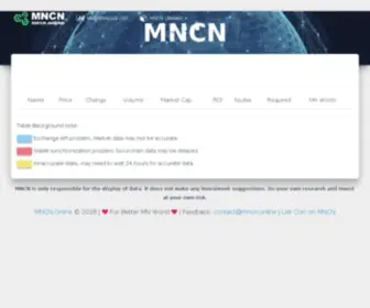 MNCN.online(MNCN online) Screenshot