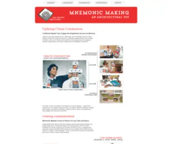 Mnemonic-Making.com(Mnemonic Making) Screenshot