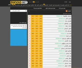 MNTS0.info(MNTS0 info) Screenshot