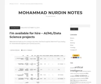 Mnurdin.com(Mohammad Nurdin Notes) Screenshot