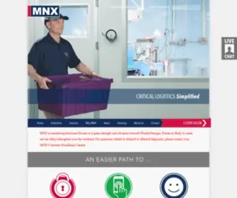 MNX.com(MNX Global Logistics) Screenshot