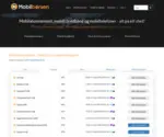 Mobilborsen.no Screenshot