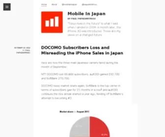 Mobileinjapan.com(Mobileinjapan) Screenshot