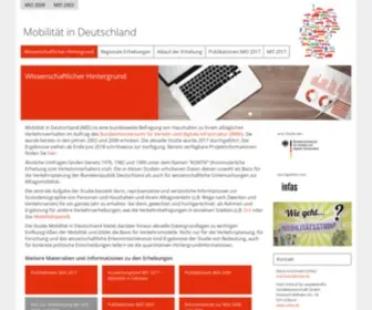 Mobilitaet-IN-Deutschland.de(Mobilität in Deutschland) Screenshot