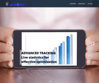 Mobitwo.com(Mobile Traffic) Screenshot