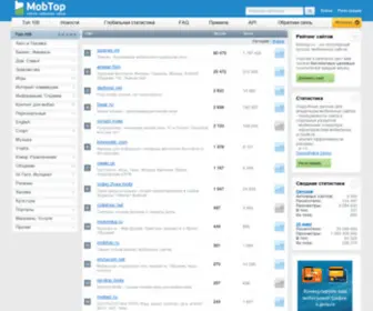 Mobtop.com(Рейтинг мобильных сайтов) Screenshot