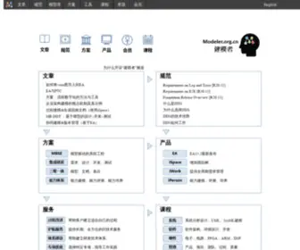 Modeler.org.cn(模型中心) Screenshot